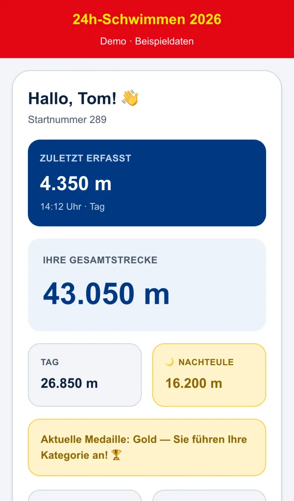 Public lookup on a phone: greeting for start number 289, total distance 43,050 m split into 26,850 m day and 16,200 m night, and a gold medal notice.